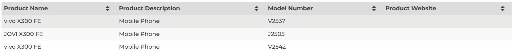 vivo X300 FE โผล่ฐานข้อมูล Bluetooth SIG อาจเปิดตัวภายในต้นปี 2026