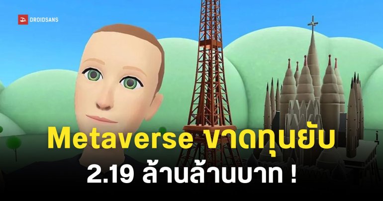 Meta ปลดพนักงานกว่า 1,000 คน หลังขาดทุนสะสมจาก Metaverse มากถึง 2.19 ล้านล้านบาท