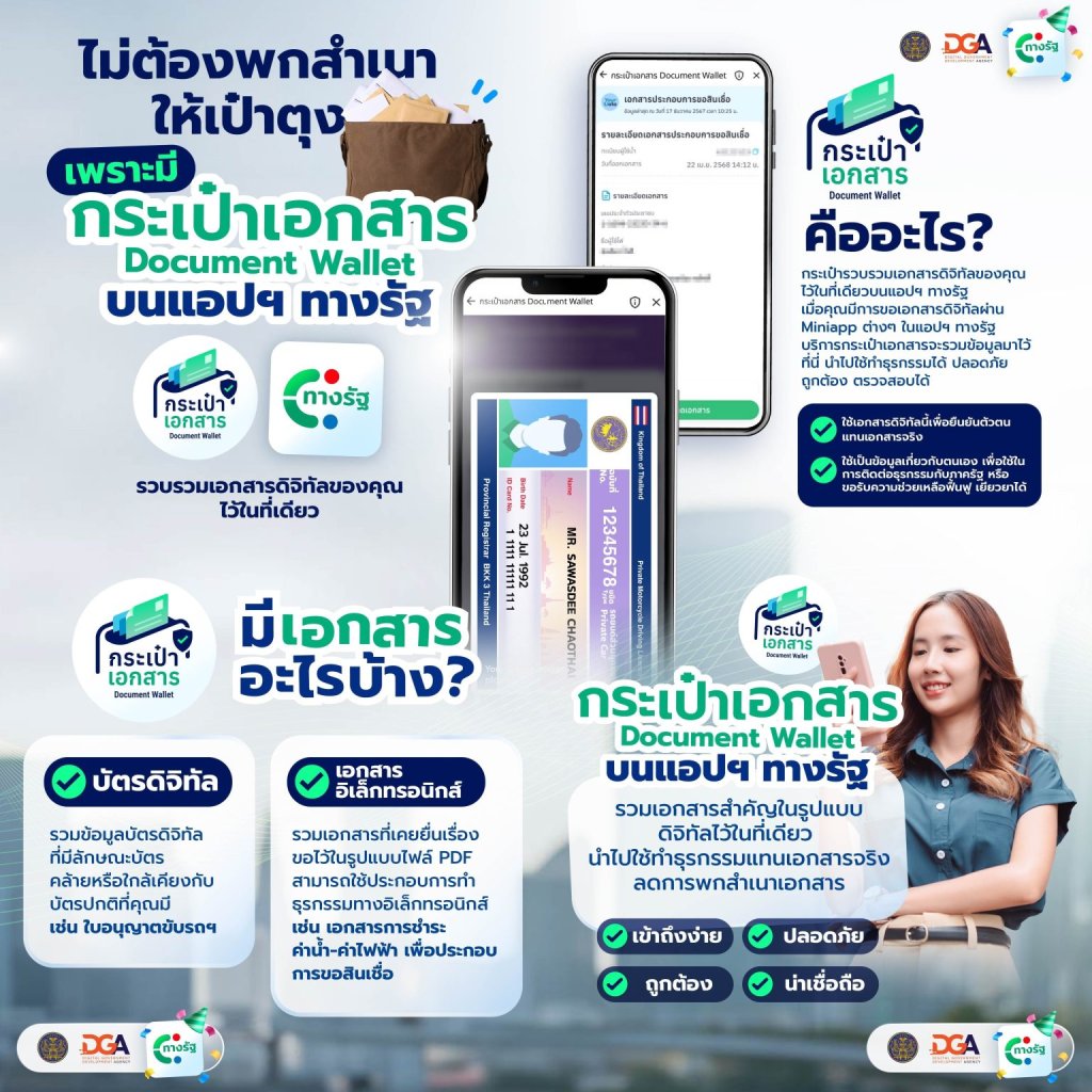 กระเป๋าเอกสาร บริการใหม่ บนแอปทางรัฐ ใช้รวมเอกสารดิจิทัล ใช้งานยังไง เก็บอะไรได้บ้าง?