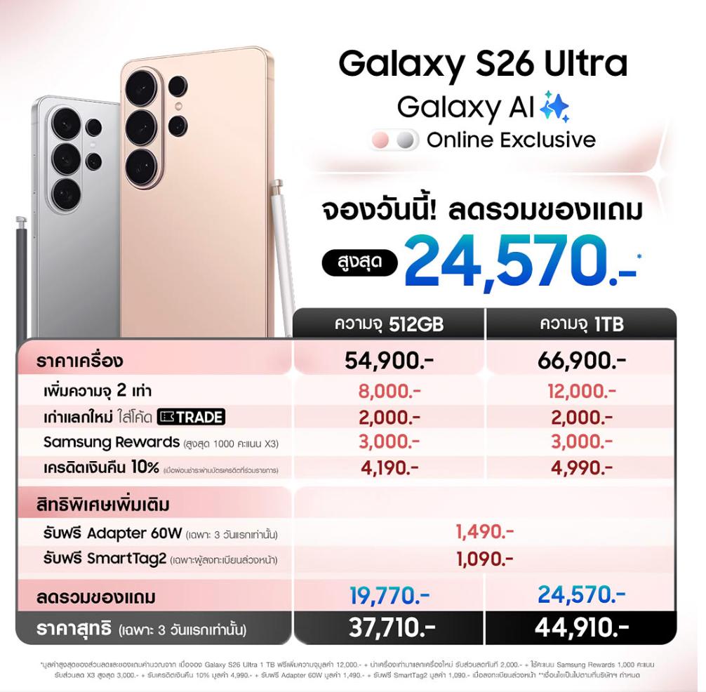 เทียบโปรซื้อล่วงหน้า Galaxy S26 Series ที่ไหนคุ้มสุด? Samsung, Shopee, AIS, true dtac, Power Buy, Advice, JayMart, BaNANA, TG