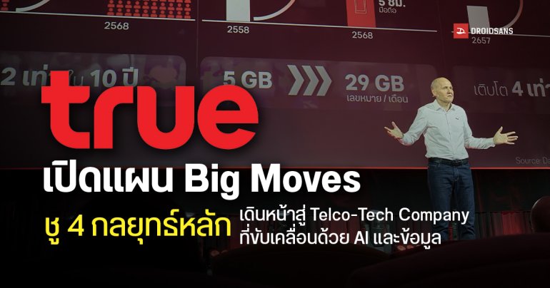 True เปิดแผน Big Moves ชู 4 กลยุทธ์หลัก เดินหน้าสู่ Telco-Tech Company ที่ขับเคลื่อนด้วย AI และข้อมูล