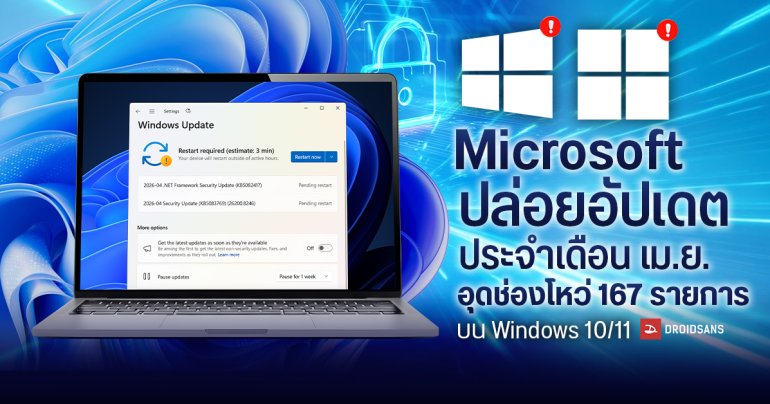 Microsoft ปล่อยอัปเดต Windows 10, 11 ประจำเดือน เม.ย. 2026 อุดช่องโหว่ Zero-Day 2 ตัวและอื่น ๆ รวม 167 รายการ