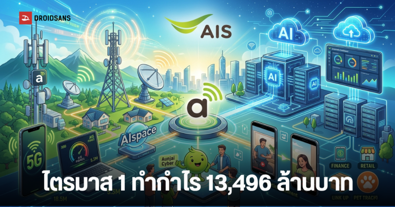 AIS ไตรมาส 1 ปี 2569 รับรายได้ทะลุ 5.8 หมื่นล้าน ชู AI และ 5G-Advanced ขับเคลื่อนไทย มีคนใช้งาน 46.9 ล้านเลขหมาย