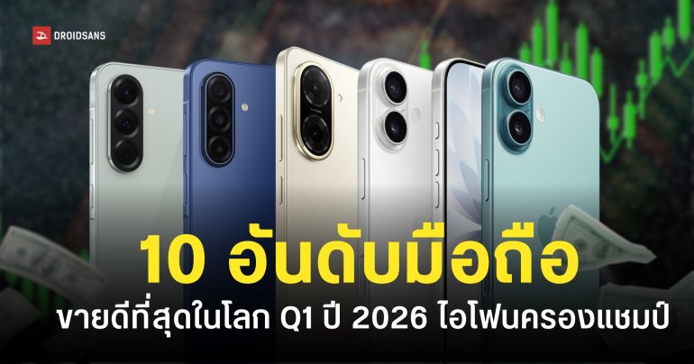 10 อันดับมือถือขายดีที่สุดในโลก Q1 ปี 2026 “iPhone 17 ยอดขายมากสุด”