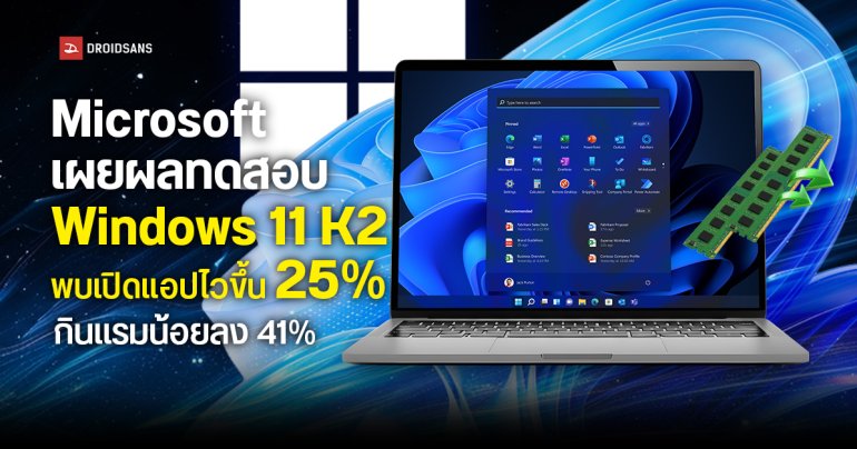 Microsoft เผยผลทดสอบ Project K2 บน Windows 11 พบเปิดแอปไวขึ้น 25% กินแรมน้อยลง 41%