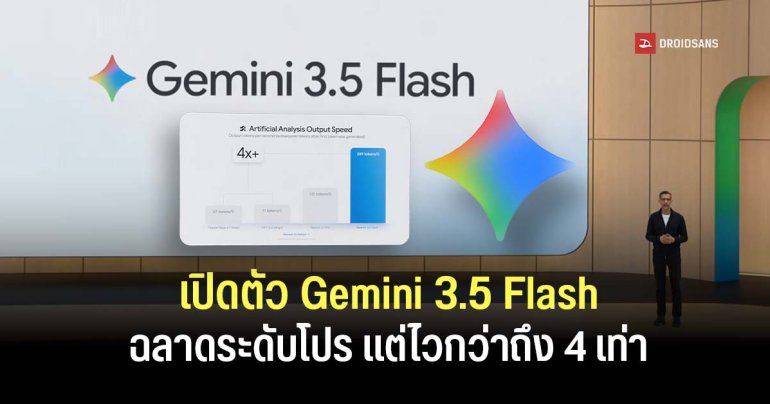 เปิดตัว Gemini 3.5 Flash ฉลาดล้ำเทียบโมเดล Pro เก่งด้าน Agentic ได้ทั้งคิดและลงมือทำ