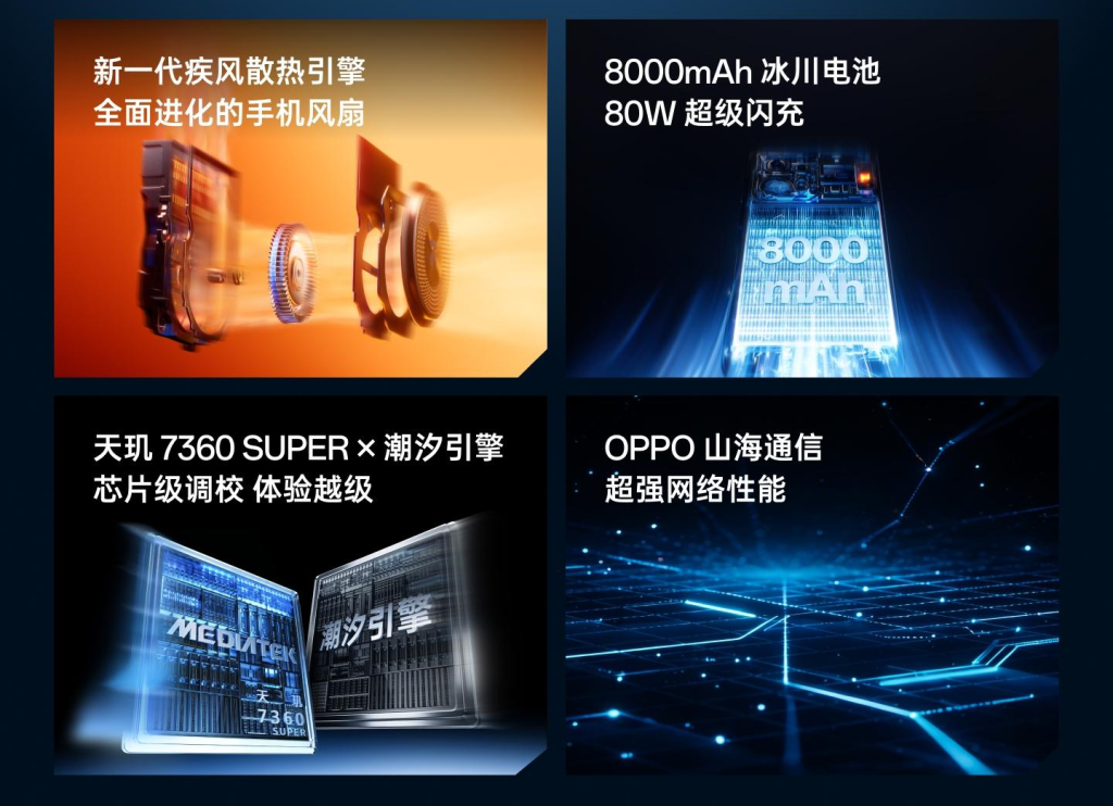 เปิดตัว OPPO K15 มาพร้อมพัดลมระบายอากาศในตัว และแบตเตอรี่ 8,000 mAh