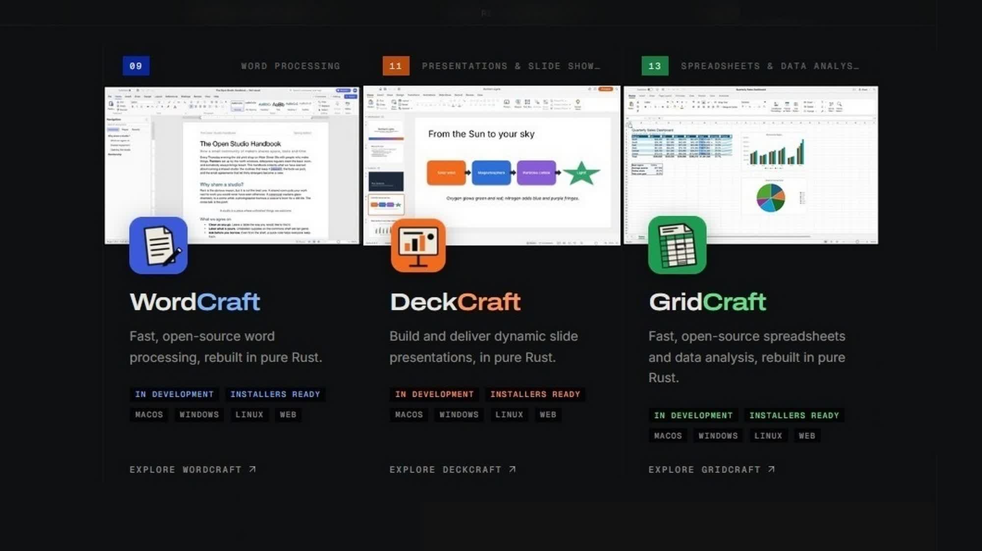 ArtCraft ปล่อยโปรแกรมใช้แทน Microsoft Office ดาวน์โหลดฟรี WordCraft, GridCraft และ DeckCraft