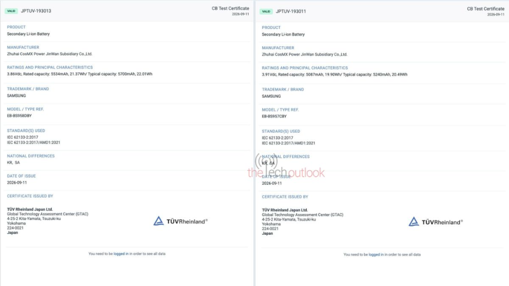 Samsung Galaxy S27 Pro และ S27 Ultra ผ่านการรับรอง TÜV เผยความจุแบตเตอรี่ พร้อมสเปคชาร์จไว