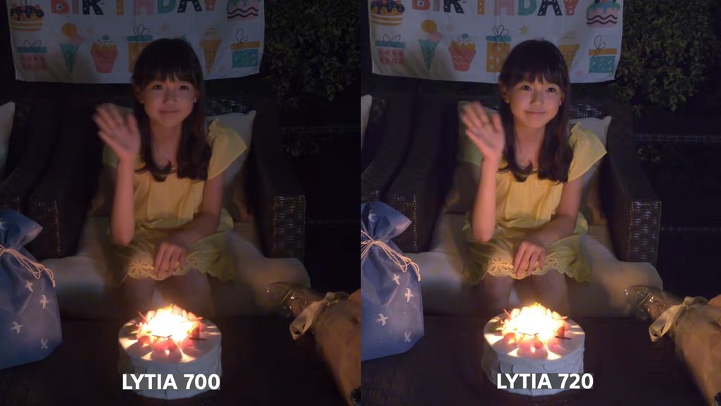 สเปค Sony LYTIA 720 เซนเซอร์กล้อง 50MP รุ่นใหม่ ลด Noise ได้ 50% รองรับถ่ายวิดีโอ 4K 60fps HDR