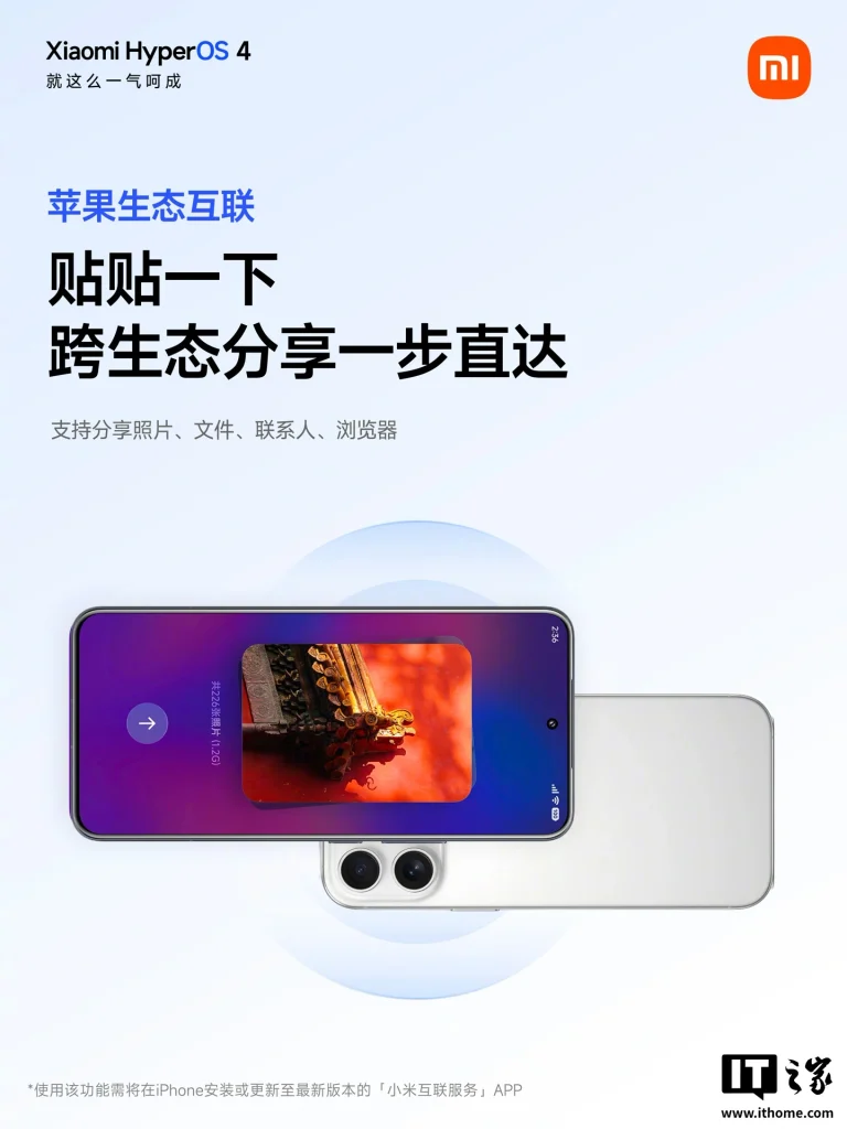 Xiaomi HyperOS 4 รองรับการเชื่อมต่อ iPhone, iPad และ Mac ใช้งานส่งภาพ โอนไฟล์ร่วมกันได้สะดวกกว่าเดิม